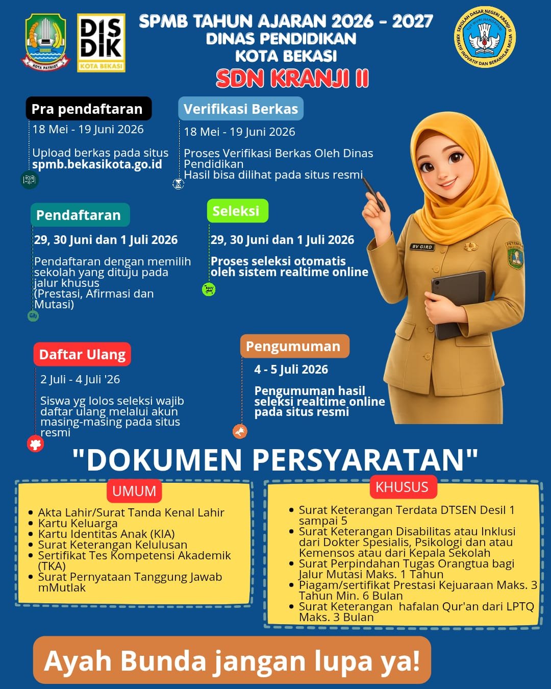 post